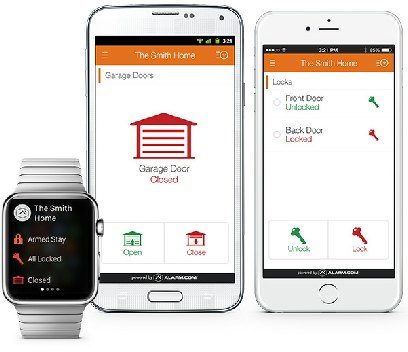 Easy Access — Door Locks & Garage Control